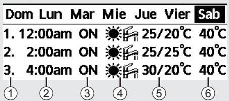 PANASONIC WH-UX16HE8 - [Ejemplde los ajustes de un temporizador] - 1