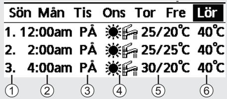 PANASONIC WH-UX16HE8 - [Exempel på en timerinstalling] - 1