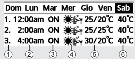 PANASONIC WH-UX16HE8 - Selezionare "Si". - 1