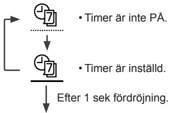 PANASONIC WH-UX16HE8 - Obs: - 2
