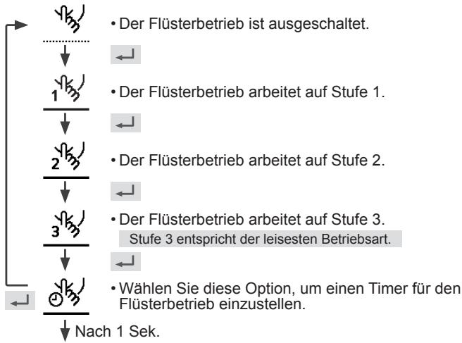 PANASONIC WH-UX16HE8 - Drücken Sie  , um die Auswahl zu bestätigten. - 1