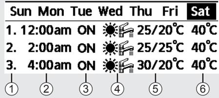 PANASONIC WH-UX16HE8 - [πapáδεiyμa μiα ρuθμiŋς XpovodiakóTTn] - 1
