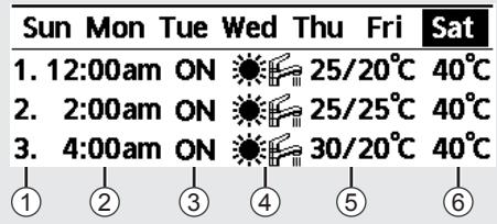 PANASONIC WH-UX16HE8 - [Zamanlayici ayari ortegi] - 1