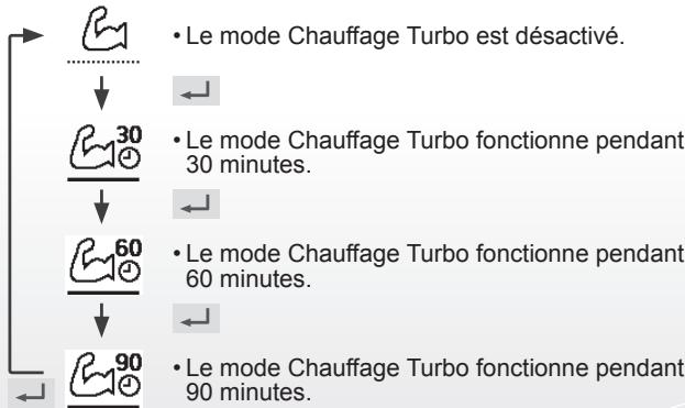 PANASONIC WH-UX16HE8 - Appuyez sur ↓ pour confirmer votre sélection. - 1