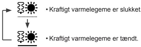 PANASONIC WH-UX16HE8 - Vælg for at tvinge varmelegemets til atænde. - 1
