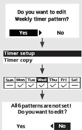 PANASONIC WH-UX16HE8 - Select this icon to delete (cancel) or change the pre-set Weekly Timer. - 2
