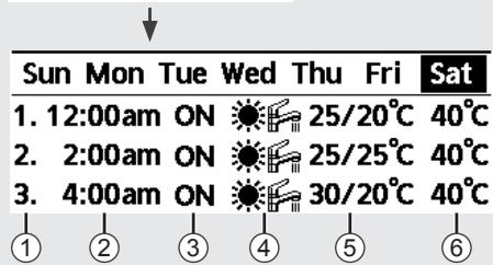 PANASONIC WH-UX16HE8 - [Example of a Timer setup] - 1