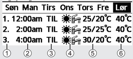 PANASONIC WH-UX16HE8 - [Eksempel på en timer-opsætning] - 1