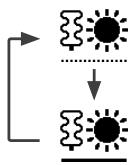PANASONIC WH-UX16HE8 - Välj für att tvinga på värmaren. - 1