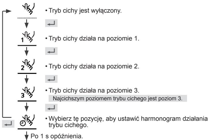 PANASONIC WH-UX16HE8 - Nacisnij  , aby potwierdzic swobjwybor. - 1
