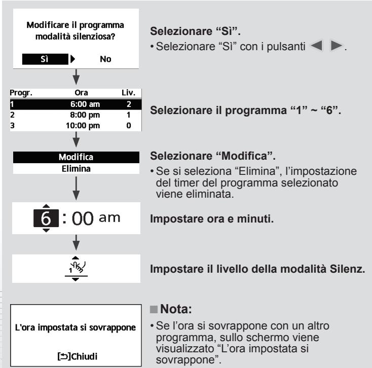 PANASONIC WH-UX16HE8 - Premere  perconfermarelascelta. - 2