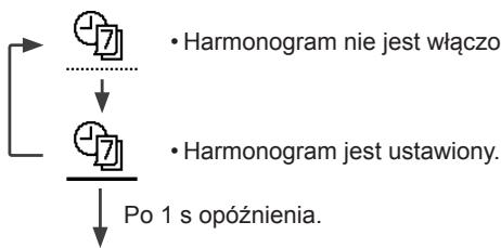 PANASONIC WH-UX16HE8 - Wybierz temiok,abyusunac(anulowac)badzzmienic ustawienieharmonogramutygodniowego. - 1