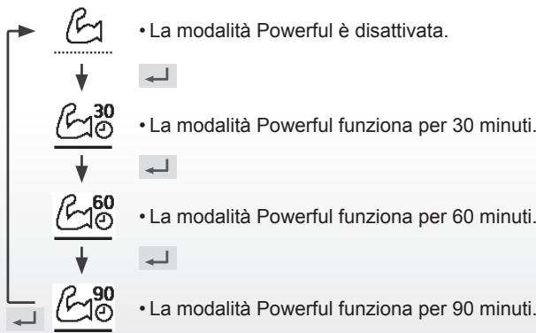 PANASONIC WH-UX16HE8 - Premere  per confirmare la scelta. - 1