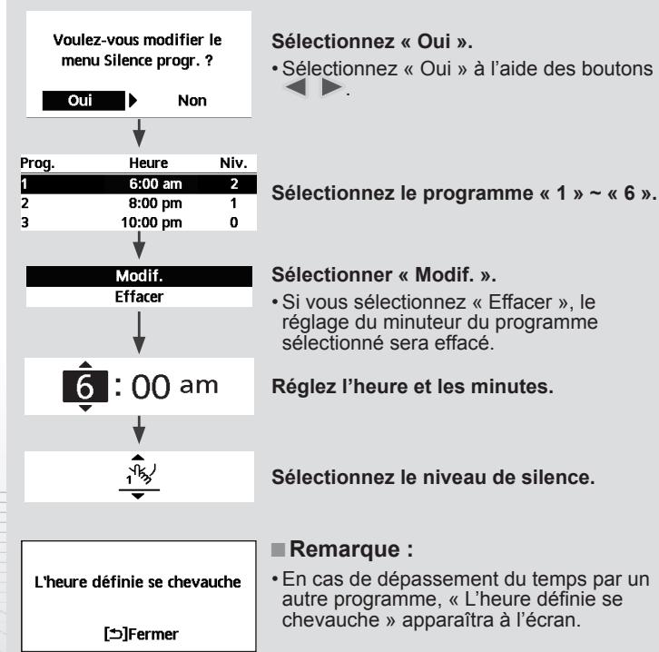 PANASONIC WH-UX16HE8 - Appuyez sur ↓ pour confirmer votre sélection. - 2
