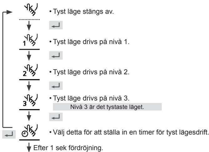 PANASONIC WH-UX16HE8 - Obs: - 1