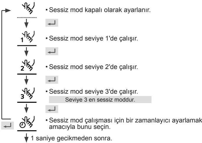 PANASONIC WH-UX16HE8 - Seciminizi onaylamak icin  dugmesine basin. - 1