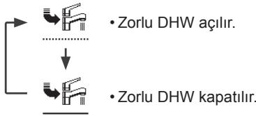 PANASONIC WH-UX16HE8 - Seciminizi onaylamak icin  duğmesine basin. - 1