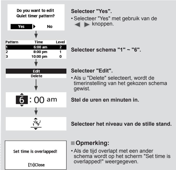PANASONIC WH-UX16HE8 - Druk op  , om uw keuze te bevestigen. - 2