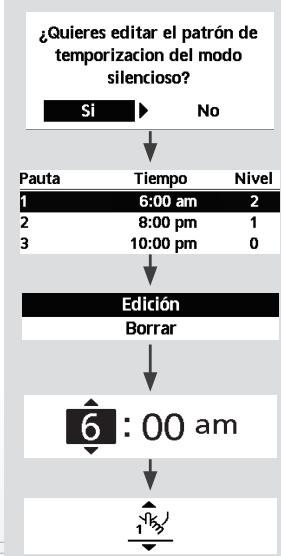 PANASONIC WH-UX16HE8 - Pulse  para confirmar su seleccion. - 2
