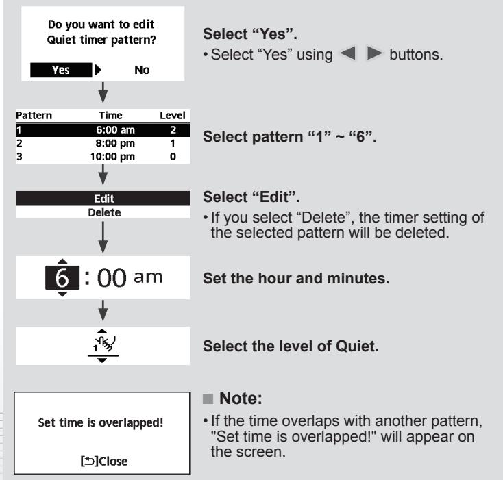 PANASONIC WH-UX16HE8 - Press  to confirm your selection. - 2