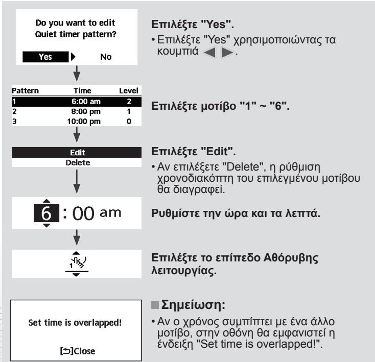 PANASONIC WH-UX16HE8 - PntnoTE yia va eTaebaioeTe Tnv Etniayn OaC. - 2