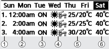 PANASONIC WH-UX16HE8 - Huomautus: - 4