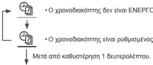 PANASONIC WH-UX16HE8 - PntnoTe yia va eTnebaowTe Tnv Etniayn oac. - 2