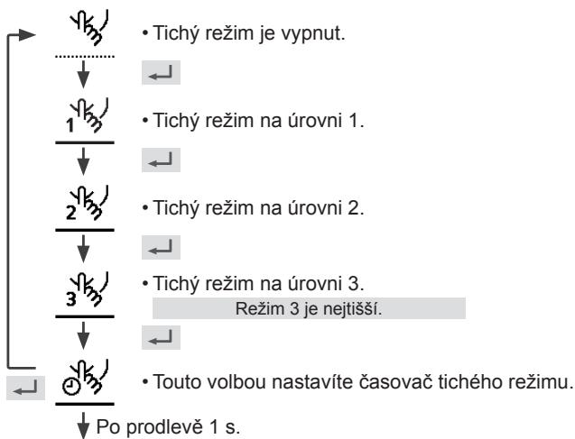 PANASONIC WH-UX16HE8 - Stiskem potvrdite vyb. - 1