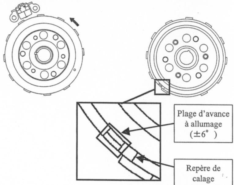 MBK SKYCRUISER - ALTERNATEUR - 2