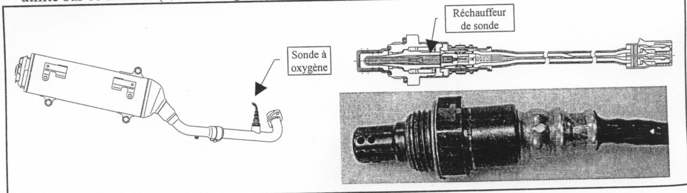 MBK SKYCRUISER - SONDE A OXYGENE - 1