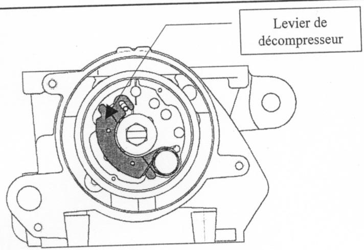 MBK SKYCRUISER - PRINCIPLE ET COMPOSITION - 1