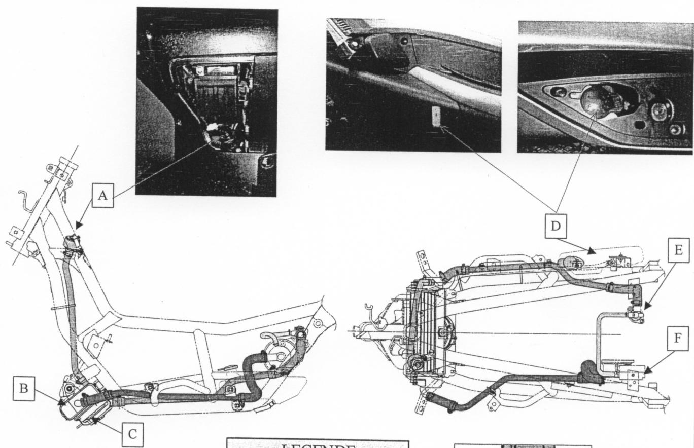 MBK SKYCRUISER - SYSTEME DE REFROIDISSEMENT - 1