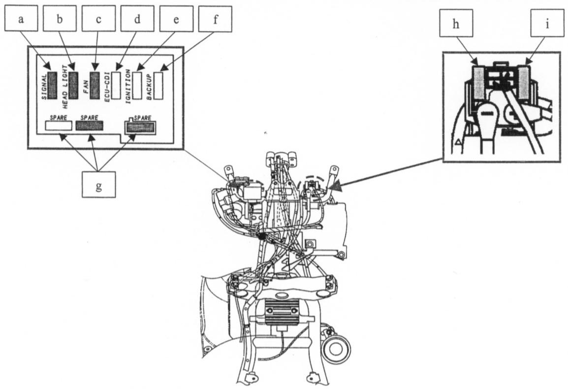 MBK SKYCRUISER - FUSIBLES - 1