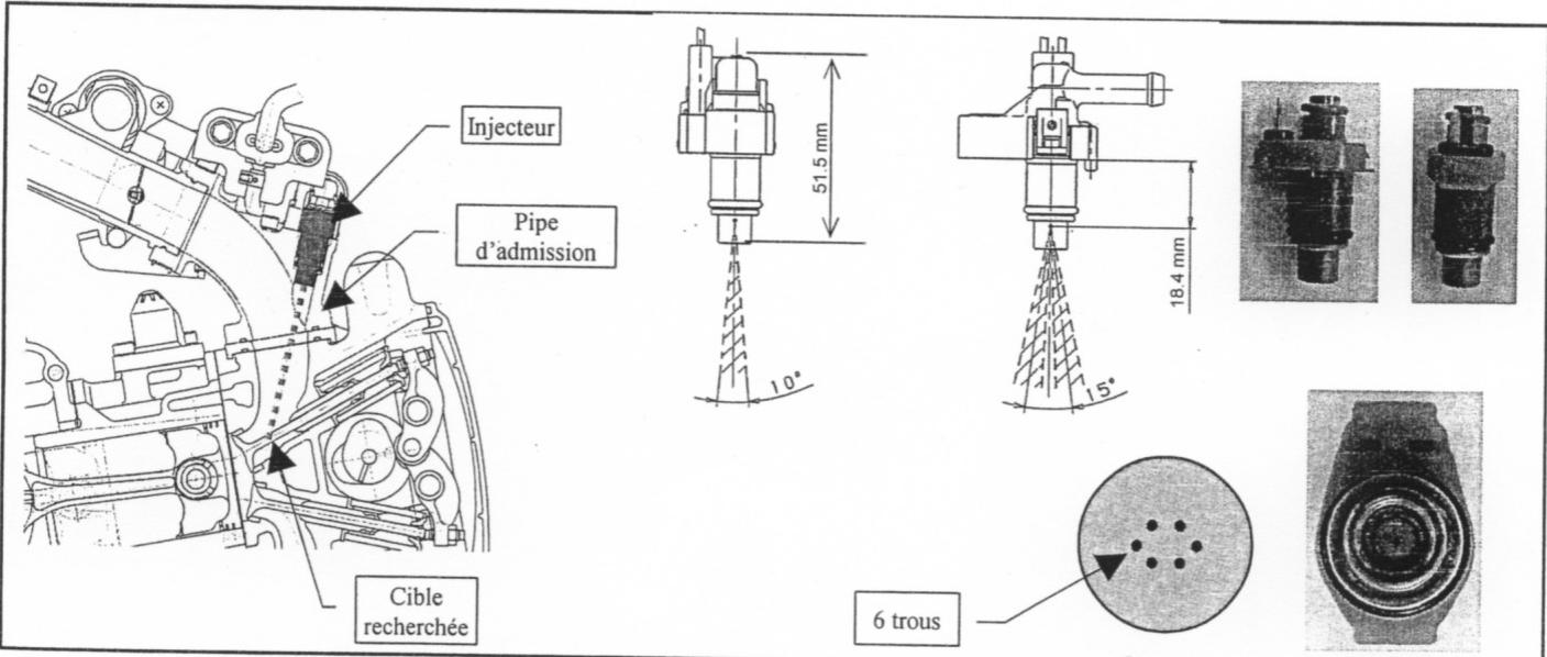 MBK SKYCRUISER - INJECTEUR - 1