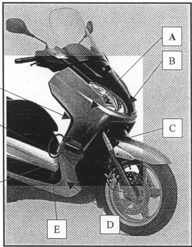 MBK SKYCRUISER - DEMONTAGE DE LA FACE AVANT - 3