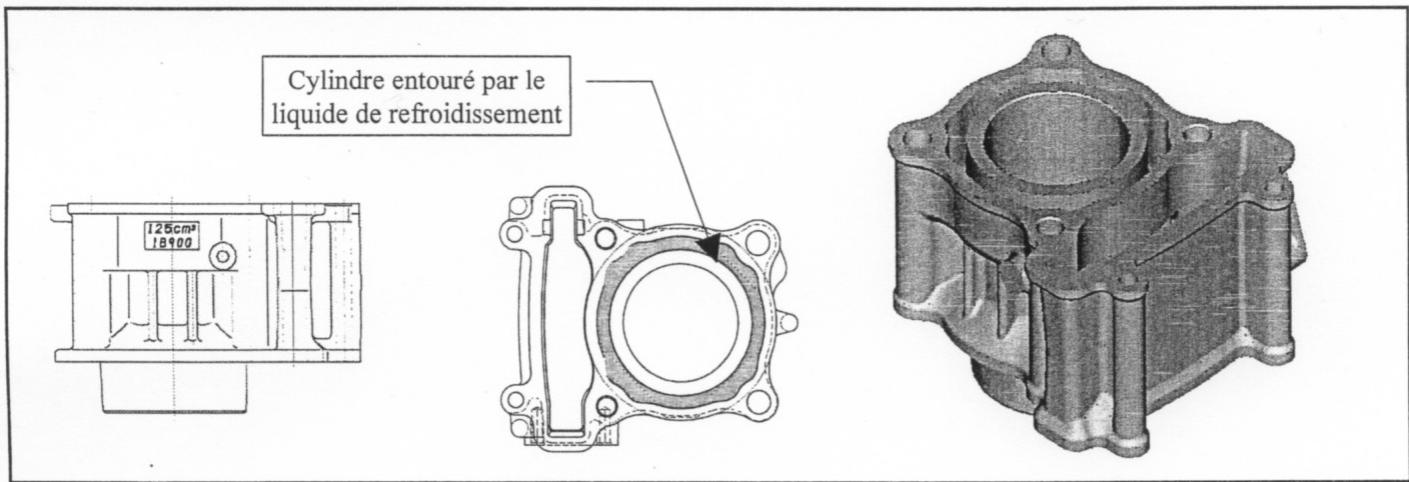 MBK SKYCRUISER - CYLINDRE - 1