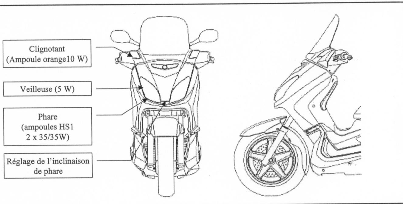 MBK SKYCRUISER - PHARE - 1