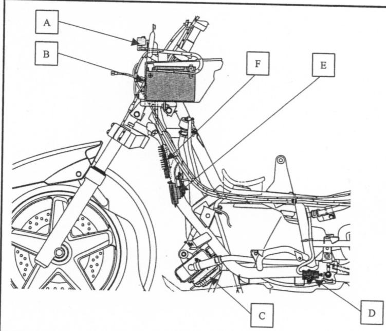 MBK SKYCRUISER - FUSIBLES - 2