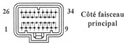 MBK SKYCRUISER - Conditions nécessaires : - 2