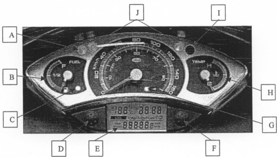 MBK SKYCRUISER - INSTRUMENTATION - 1