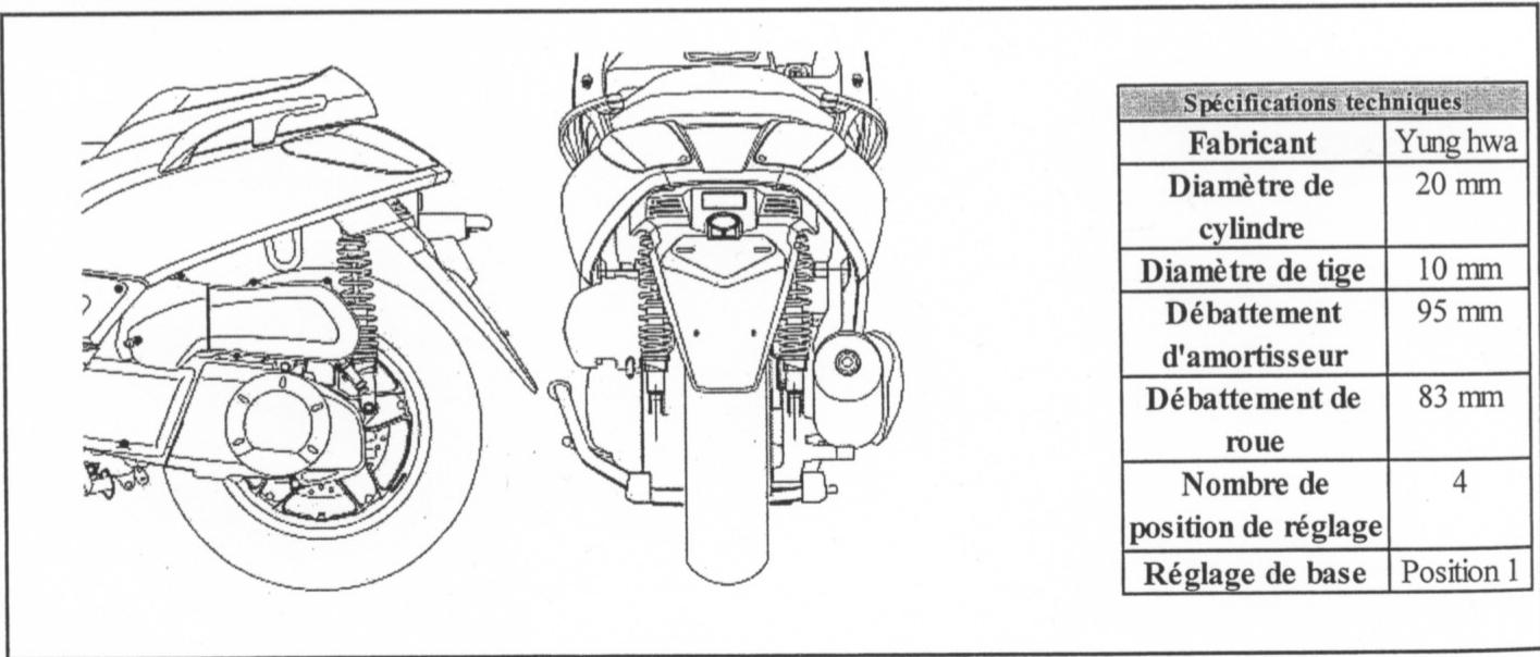 MBK SKYCRUISER - SUSPENSION ARRIERE - 1