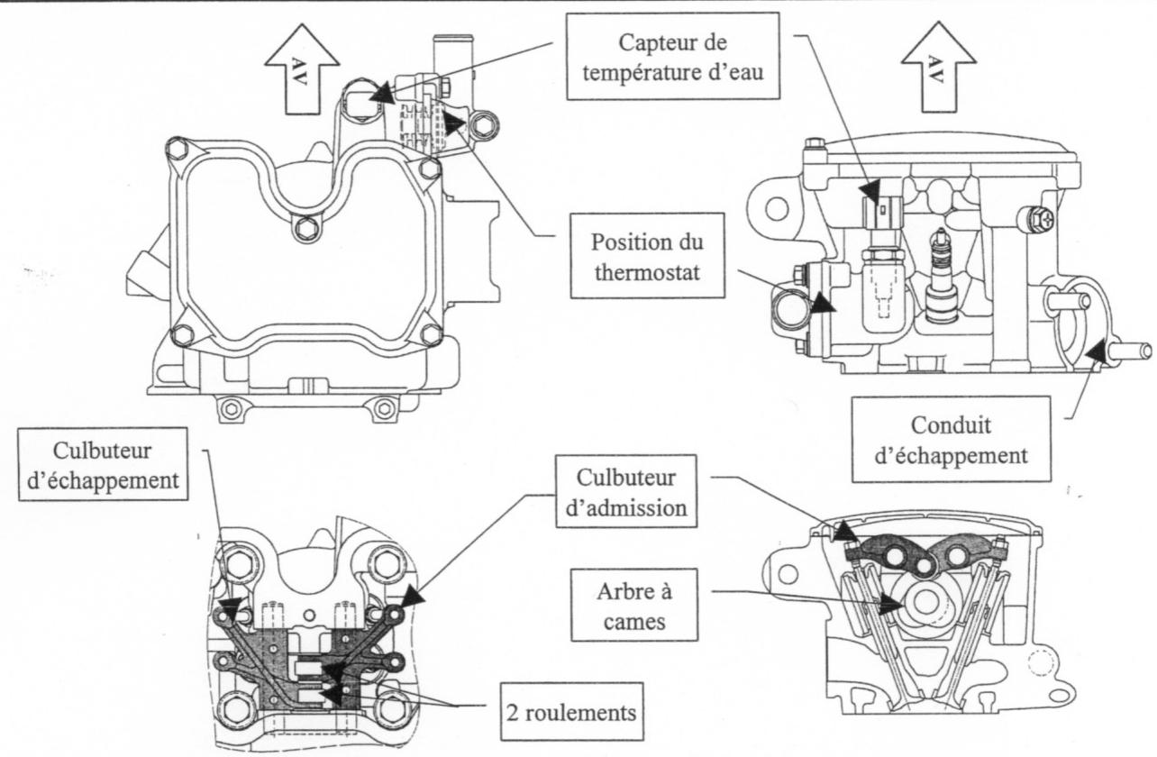 MBK SKYCRUISER - CULASSE - 1