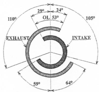 MBK SKYCRUISER - ARBRE A CAMES - 2