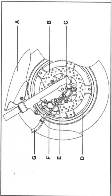 MBK SKYCRUISER - CHEMINEMENT DES CABLES - 1