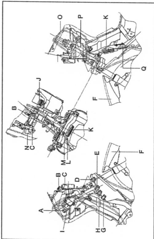 MBK SKYCRUISER - CHEMINEMENT DES CABLES - 1
