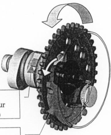 MBK SKYCRUISER - DECOMPRESSEUR AUTOMATIQUE (FONCTIONNEMENT : PHASE2) - 1