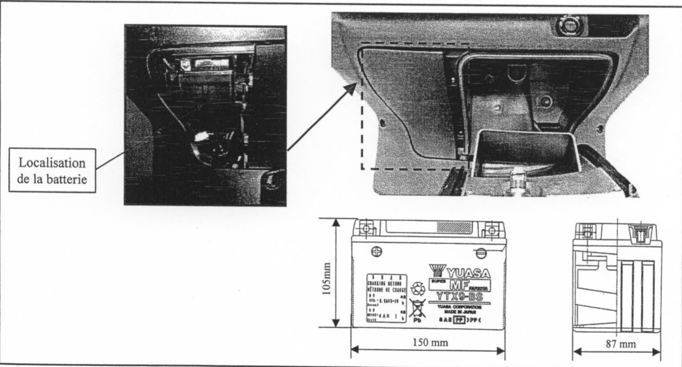 MBK SKYCRUISER - BATTERIE MF - 1