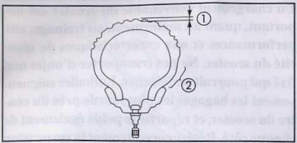 MBK YQ50 - A VERTISSEMENT - 1