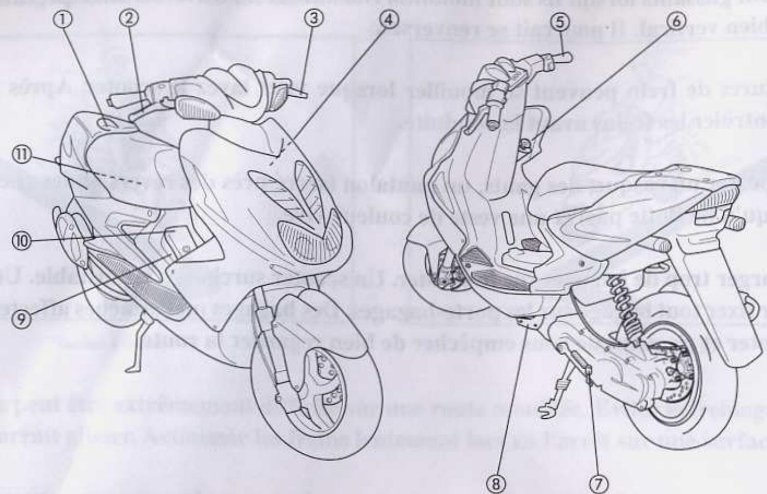 MBK YQ50 - DESCRIPTION - 1