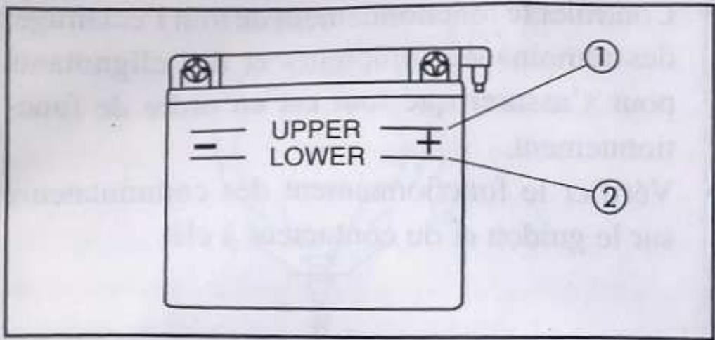 MBK YQ50 - Batterie (Pour plus de détails, voir page 5-15) - 1